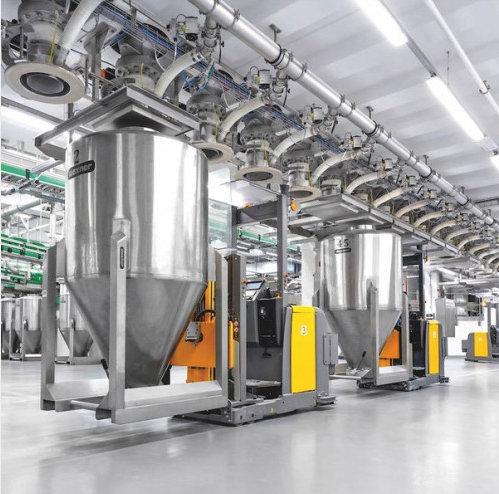 Food industry projects