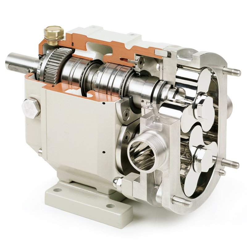 Series B Standard Execution Pump